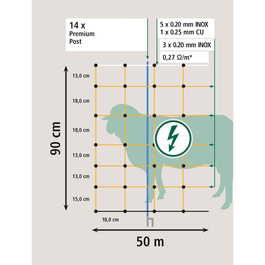 OviNet Premium | 50 m x 90 cm Weidezaun