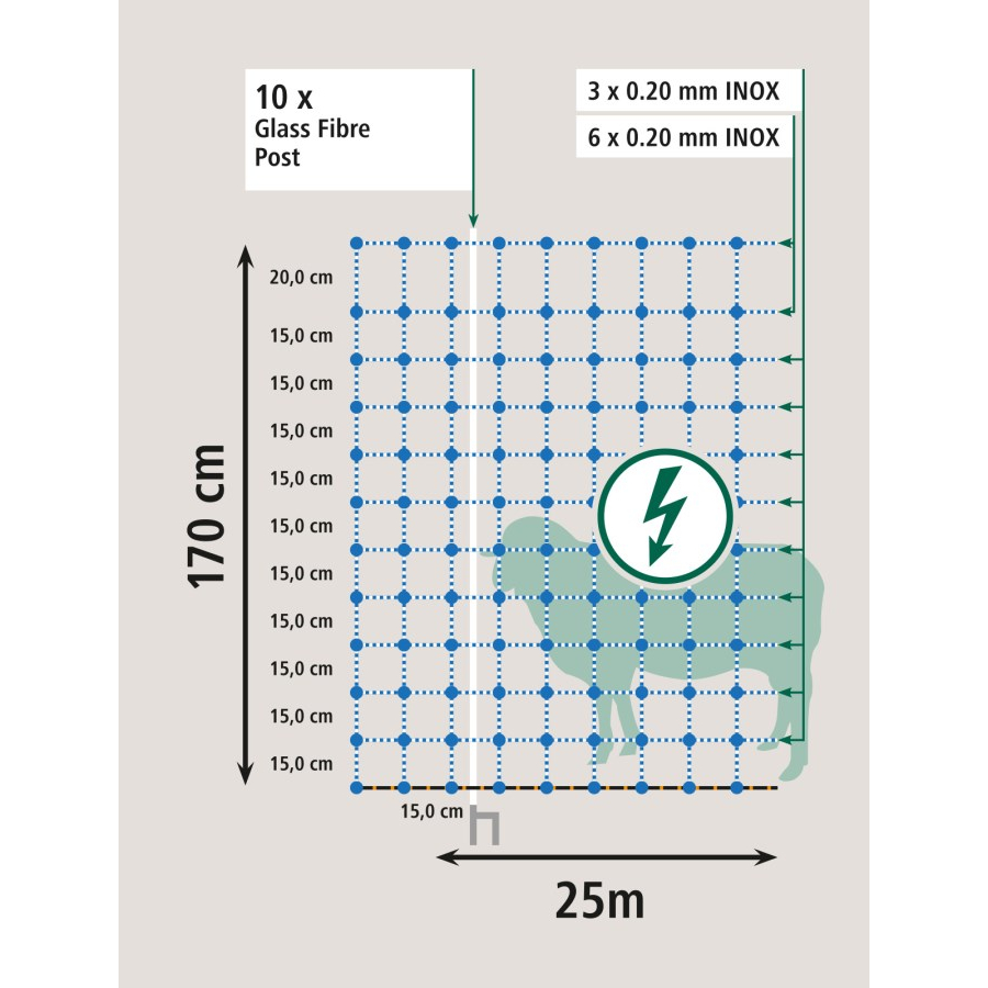 AKO OviNet 170 | 25 m x 170 cm | blau-weiß | Doppelspitze